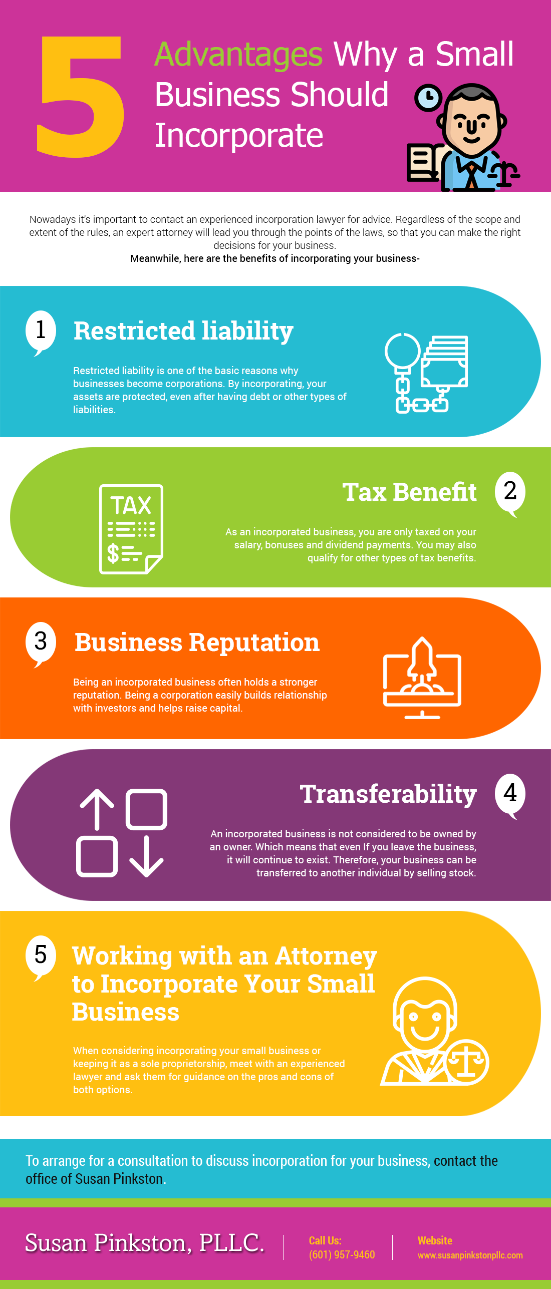 Incorporaion Lawyers- Advantage